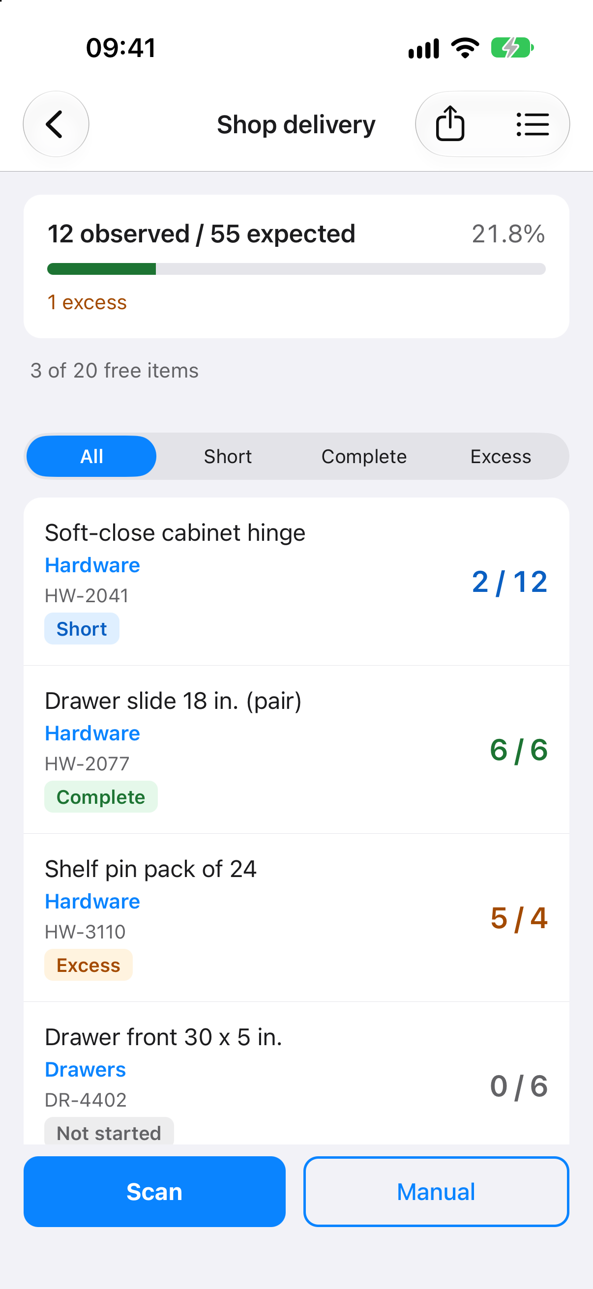 CountMinder count for a Shop delivery list showing 12 observed of 55 expected and 1 excess, with a soft-close cabinet hinge Short at 2 of 12, a drawer slide pair Complete at 6 of 6, a shelf pin pack Excess at 5 of 4, and a drawer front Not started at 0 of 6, above Scan and Manual buttons